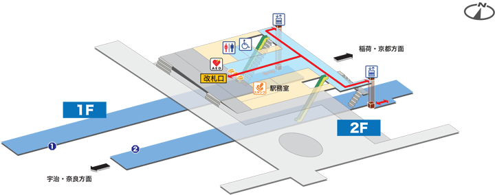 ＪＲ奈良線ＪＲ藤森駅構内案内図