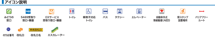 ＪＲ奈良線ＪＲ木津駅構内案内図