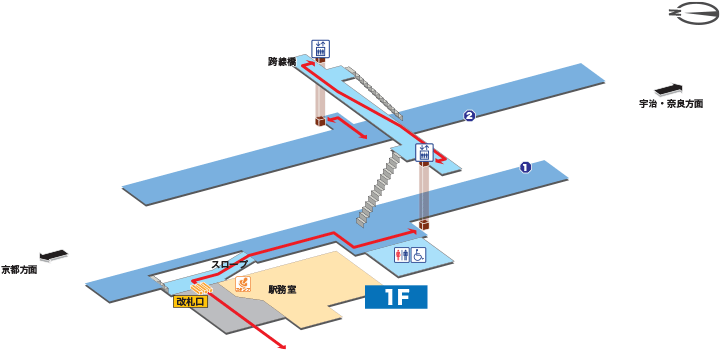 ＪＲ奈良線ＪＲ桃山駅構内案内図