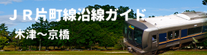 鉄道学研都市線