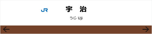 JR奈良線JR宇治駅の看板